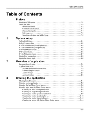 Table of Contents
toc-i
Table of Contents
Preface
Contents of this guide . . . . . . . . . . . . . . . . . . . . . . . . . . . . . . . . . . . . . . . . . . . . . . . . . . . P-2
What you need . . . . . . . . . . . . . . . . . . . . . . . . . . . . . . . . . . . . . . . . . . . . . . . . . . . . . . . . . P-3
Download cables . . . . . . . . . . . . . . . . . . . . . . . . . . . . . . . . . . . . . . . . . . . . . . . . . . . P-3
Communication cables . . . . . . . . . . . . . . . . . . . . . . . . . . . . . . . . . . . . . . . . . . . . . . . P-4
Personal Computer . . . . . . . . . . . . . . . . . . . . . . . . . . . . . . . . . . . . . . . . . . . . . . . . . . P-4
Software . . . . . . . . . . . . . . . . . . . . . . . . . . . . . . . . . . . . . . . . . . . . . . . . . . . . . . . . . . P-5
Sample application and ladder logic. . . . . . . . . . . . . . . . . . . . . . . . . . . . . . . . . . . . . P-5
1 System setup
Safety Guidelines. . . . . . . . . . . . . . . . . . . . . . . . . . . . . . . . . . . . . . . . . . . . . . . . . . . . . . . 1-1
DH-485 connections . . . . . . . . . . . . . . . . . . . . . . . . . . . . . . . . . . . . . . . . . . . . . . . . . . . . 1-2
RS-232 connections (DH485 protocol) . . . . . . . . . . . . . . . . . . . . . . . . . . . . . . . . . . . . . . 1-3
RS-232 connections (DF1 protocol) . . . . . . . . . . . . . . . . . . . . . . . . . . . . . . . . . . . . . . . . 1-4
Remote I/O connections . . . . . . . . . . . . . . . . . . . . . . . . . . . . . . . . . . . . . . . . . . . . . . . . . 1-5
DH+ connections . . . . . . . . . . . . . . . . . . . . . . . . . . . . . . . . . . . . . . . . . . . . . . . . . . . . . . . 1-6
DeviceNet connections . . . . . . . . . . . . . . . . . . . . . . . . . . . . . . . . . . . . . . . . . . . . . . . . . . 1-7
ControlNet connections . . . . . . . . . . . . . . . . . . . . . . . . . . . . . . . . . . . . . . . . . . . . . . . . . . 1-8
Controller ladder logic. . . . . . . . . . . . . . . . . . . . . . . . . . . . . . . . . . . . . . . . . . . . . . . . . . . 1-8
2 Overview of application
Purpose of application . . . . . . . . . . . . . . . . . . . . . . . . . . . . . . . . . . . . . . . . . . . . . . . . . . . 2-1
Application screens . . . . . . . . . . . . . . . . . . . . . . . . . . . . . . . . . . . . . . . . . . . . . . . . . . . . . 2-2
Motor Control and Status screen . . . . . . . . . . . . . . . . . . . . . . . . . . . . . . . . . . . . . . . 2-3
Set Motor Speed screen . . . . . . . . . . . . . . . . . . . . . . . . . . . . . . . . . . . . . . . . . . . . . . 2-4
Alarm Banner . . . . . . . . . . . . . . . . . . . . . . . . . . . . . . . . . . . . . . . . . . . . . . . . . . . . . . 2-5
Application tags . . . . . . . . . . . . . . . . . . . . . . . . . . . . . . . . . . . . . . . . . . . . . . . . . . . . 2-6
3 Creating the application
Starting PanelBuilder32. . . . . . . . . . . . . . . . . . . . . . . . . . . . . . . . . . . . . . . . . . . . . . . . . . 3-1
Creating a new application . . . . . . . . . . . . . . . . . . . . . . . . . . . . . . . . . . . . . . . . . . . . . . . 3-2
Creating the Set Motor Speed screen. . . . . . . . . . . . . . . . . . . . . . . . . . . . . . . . . . . . . . . . 3-4
Creating objects on the Motor Status screen . . . . . . . . . . . . . . . . . . . . . . . . . . . . . . . . . . 3-5
Creating the Start Motor push button. . . . . . . . . . . . . . . . . . . . . . . . . . . . . . . . . . . . 3-5
Creating the Stop Motor push button . . . . . . . . . . . . . . . . . . . . . . . . . . . . . . . . . . . . 3-7
Creating the Motor Speed screen button . . . . . . . . . . . . . . . . . . . . . . . . . . . . . . . . . 3-9
Creating the Motor Speed display . . . . . . . . . . . . . . . . . . . . . . . . . . . . . . . . . . . . . 3-10
Creating the Motor Status indicator . . . . . . . . . . . . . . . . . . . . . . . . . . . . . . . . . . . . 3-12
Creating the screen title for the Motor Status screen . . . . . . . . . . . . . . . . . . . . . . . 3-14
 