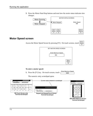 Running the application
7-2
3. Press the Motor Start/Stop buttons and note how the motor status indicator also
changes.
Motor Speed screen
Access the Motor Speed Screen by pressing [F3]. On touch screens, touch
To enter a motor speed:
1. Press the [F1] key. On touch screens, touch
The numeric entry scratchpad opens
Motor Running
Motor Stopped
Start
Motor
F1
Stop
Motor
F2
Motor
Status
F3
Motor Stopped Motor Speed
568
MOTOR STATUS SCREEN
Motor
Speed
F3
Motor
Status
F2
SET MOTOR SPEED SCREEN
Enter Maximum Speed
850
Enter Maximum Speed
####
Keypad and Keypad/Touch Screen550 Touch Screen only
Terminal Scratchpad
900/1000/1400Touch Screen
Terminal Scratchpad
Terminal Scratchpad
Current value entered in scratchpad
 