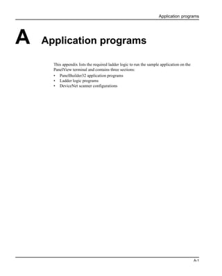 Application programs
A-1
A Application programs
This appendix lists the required ladder logic to run the sample application on the
PanelView terminal and contains three sections:
• PanelBuilder32 application programs
• Ladder logic programs
• DeviceNet scanner configurations
 