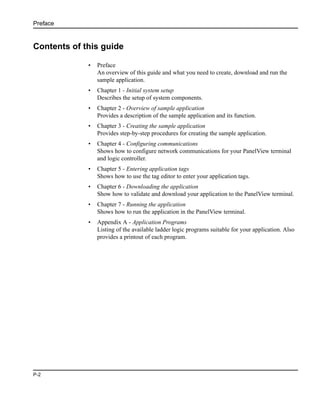 Preface
P-2
Contents of this guide
• Preface
An overview of this guide and what you need to create, download and run the
sample application.
• Chapter 1 - Initial system setup
Describes the setup of system components.
• Chapter 2 - Overview of sample application
Provides a description of the sample application and its function.
• Chapter 3 - Creating the sample application
Provides step-by-step procedures for creating the sample application.
• Chapter 4 - Configuring communications
Shows how to configure network communications for your PanelView terminal
and logic controller.
• Chapter 5 - Entering application tags
Shows how to use the tag editor to enter your application tags.
• Chapter 6 - Downloading the application
Show how to validate and download your application to the PanelView terminal.
• Chapter 7 - Running the application
Shows how to run the application in the PanelView terminal.
• Appendix A - Application Programs
Listing of the available ladder logic programs suitable for your application. Also
provides a printout of each program.
 