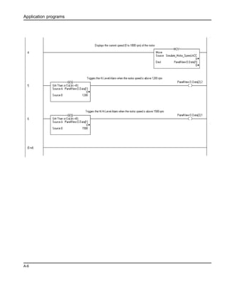 Application programs
A-6
 