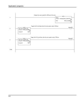 Application programs
A-8
 