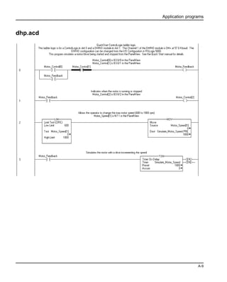 Application programs
A-9
dhp.acd
 