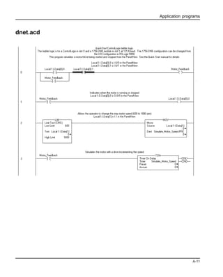 Application programs
A-11
dnet.acd
 