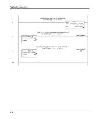 Application programs
A-12
 