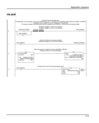 Application programs
A-13
rio.acd
 