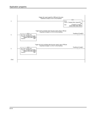 Application programs
A-14
 