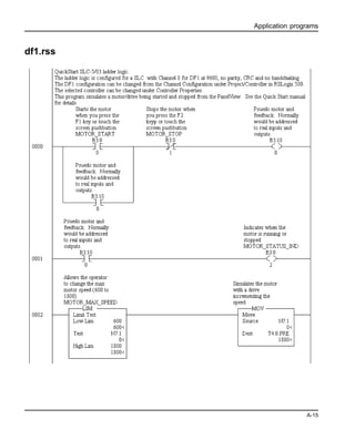 Application programs
A-15
df1.rss
 