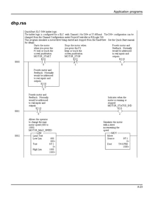 Application programs
A-23
dhp.rss
 