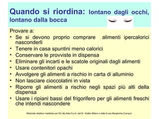 Quando si riordina:

lontano dagli occhi,

lontano dalla bocca
Provare a:
• Se si devono proprio comprare alimenti ipercalorici
nasconderli
• Tenere in casa spuntini meno calorici
• Conservare le provviste in dispensa
• Eliminare gli incarti e le scatole originali dagli alimenti
• Usare contenitori opachi
• Avvolgere gli alimenti a rischio in carta di alluminio
• Non lasciare cioccolatini in vista
• Riporre gli alimenti a rischio negli spazi più alti della
dispensa
• Usare i ripiani bassi del frigorifero per gli alimenti freschi
che intendi nascondere
Materiale didattico riadattato per Eli Lilly Italia S.p.A. dal Dr. Walter Milano e dalla D.ssa Margherita Comazzi.

 