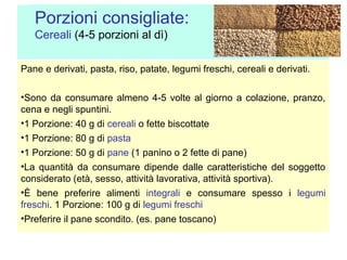 Porzioni consigliate:
Cereali (4-5 porzioni al dì)
Pane e derivati, pasta, riso, patate, legumi freschi, cereali e derivati.
•Sono da consumare almeno 4-5 volte al giorno a colazione, pranzo,
cena e negli spuntini.
•1 Porzione: 40 g di cereali o fette biscottate
•1 Porzione: 80 g di pasta
•1 Porzione: 50 g di pane (1 panino o 2 fette di pane)
•La quantità da consumare dipende dalle caratteristiche del soggetto
considerato (età, sesso, attività lavorativa, attività sportiva).
•È bene preferire alimenti integrali e consumare spesso i legumi
freschi. 1 Porzione: 100 g di legumi freschi
•Preferire il pane scondito. (es. pane toscano)

 