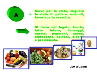 A

=

Serve per la vista, migliora
lo stato di pelle e muscoli,
favorisce la crescita.
Si trova nel fegato, tuorlo,
latte
intero,
formaggi,
carote,
peperoni,
zucca,
albicocche, spinaci, cicoria
e prezzemolo.

CSM di Galliate

 