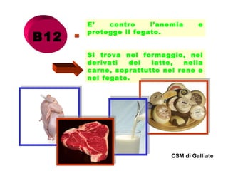 B12

=

E’
contro
l’anemia
protegge il fegato.

e

Si trova nel formaggio, nei
derivati
del
latte,
nella
carne, soprattutto nel rene e
nel fegato.

 