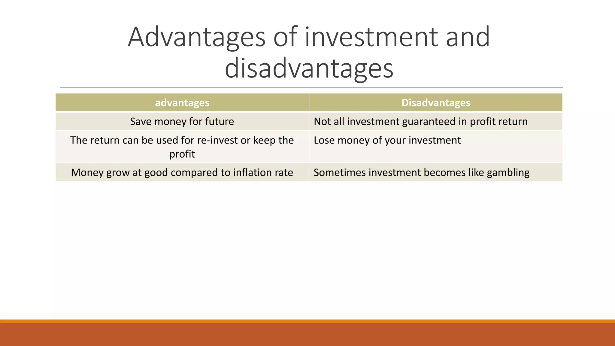Advantages of investment and
disadvantages
advantages Disadvantages
Save money for future Not all investment guaranteed in profit return
The return can be used for re-invest or keep the
profit
Lose money of your investment
Money grow at good compared to inflation rate Sometimes investment becomes like gambling