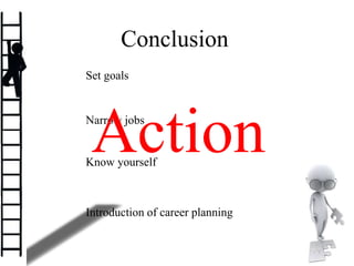Conclusion
Introduction of career planning
Know yourself
Narrow jobs
Set goals
Action
 