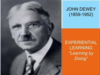 JOHN DEWEY
(1859-1952)
EXPERIENTIAL
LEARNING
“Learning by
Doing”
 