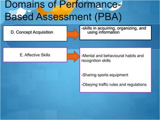 Domains of Performance-
Based Assessment (PBA)
D. Concept Acquisition
-skills in acquiring, organizing, and
using information
E. Affective Skills -Mental and behavioural habits and
recognition skills
-Sharing sports equipment
-Obeying traffic rules and regulations
 