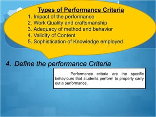STEPS IN DEVELOPING
PERFORMANCE-BASED
ASSESSMENT
4. Define the performance Criteria
Performance criteria are the specific
behaviours that students perform to properly carry
out a performance.
Types of Performance Criteria
1. Impact of the performance
2. Work Quality and craftsmanship
3. Adequacy of method and behavior
4. Validity of Content
5. Sophistication of Knowledge employed
 