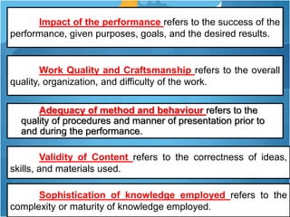 Impact of the performance refers to the success of the
performance, given purposes, goals, and the desired results.
Work Quality and Craftsmanship refers to the overall
quality, organization, and difficulty of the work.
Adequacy of method and behaviour refers to the
quality of procedures and manner of presentation prior to
and during the performance.
Validity of Content refers to the correctness of ideas,
skills, and materials used.
Sophistication of knowledge employed refers to the
complexity or maturity of knowledge employed.
 