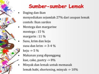 Sumber-sumber Lemak
• Daging dan ikan
menyediakan sejumlah 27% dari asupan lemak
contoh: Ikan sarden
• Mentega dan margarine
mentega : 15 %
margarin : 11 %
• Susu, krim dan keju
susu dan krim -> 3-4 %
keju -> 5 %
• Makanan yang dipanggang
kue, cake, pastry -> 8%
• Minyak dan lemak untuk memasak
lemak babi, shortening, minyak -> 10%
 