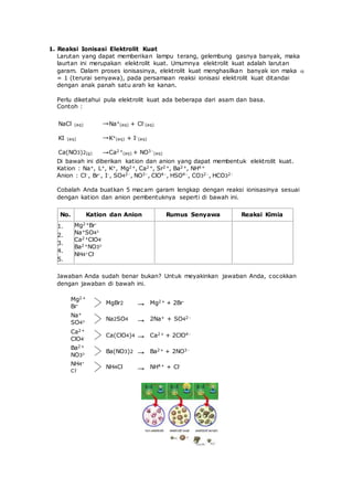1. Reaksi Ionisasi Elektrolit Kuat
Larutan yang dapat memberikan lampu terang, gelembung gasnya banyak, maka
laurtan ini merupakan elektrolit kuat. Umumnya elektrolit kuat adalah larutan
garam. Dalam proses ionisasinya, elektrolit kuat menghasilkan banyak ion maka 
= 1 (terurai senyawa), pada persamaan reaksi ionisasi elektrolit kuat ditandai
dengan anak panah satu arah ke kanan.
Perlu diketahui pula elektrolit kuat ada beberapa dari asam dan basa.
Contoh :
NaCl (aq)
KI (aq)
Ca(NO3)2(g)
Na+
(aq) + Cl-
(aq)
K+
(aq) + I-
(aq)
Ca2+
(aq) + NO3-
(aq)
Di bawah ini diberikan kation dan anion yang dapat membentuk elektrolit kuat.
Kation : Na+, L+, K+, Mg2+, Ca2+, Sr2+, Ba2+, NH4+
Anion : Cl-, Br-, I-, SO42-, NO3-, ClO4-, HSO4-, CO32-, HCO32-
Cobalah Anda buatkan 5 macam garam lengkap dengan reaksi ionisasinya sesuai
dengan kation dan anion pembentuknya seperti di bawah ini.
No. Kation dan Anion Rumus Senyawa Reaksi Kimia
1.
2.
3.
4.
5.
Mg2+Br-
Na+SO42-
Ca2+ClO4-
Ba2+NO32-
NH4+
Cl-
Jawaban Anda sudah benar bukan? Untuk meyakinkan jawaban Anda, cocokkan
dengan jawaban di bawah ini.
Mg2+
Br- MgBr2 Mg2+ + 2Br-
Na+
SO42-
Na2SO4 2Na+ + SO42-
Ca2+
ClO4-
Ca(ClO4)4 Ca2+ + 2ClO4-
Ba2+
NO32-
Ba(NO3)2 Ba2+ + 2NO3-
NH4+
Cl-
NH4Cl NH4+ + Cl-
 