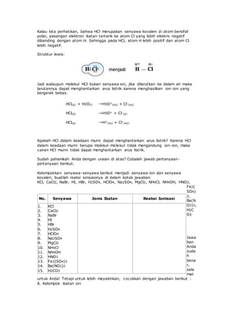 Kalau kita perhatikan, bahwa HCl merupakan senyawa kovalen di atom bersifat
polar, pasangan elektron ikatan tertarik ke atom Cl yang lebih elektro negatif
dibanding dengan atom H. Sehingga pada HCl, atom H lebih positif dan atom Cl
lebih negatif.
Struktur lewis:
Jadi walaupun molekul HCl bukan senyawa ion, jika dilarutkan ke dalam air maka
larutannya dapat menghantarkan arus listrik karena menghasilkan ion-ion yang
bergerak bebas.
HCl(g) + H2O(l)
HCl(g)
HCl(g)
H3O+
(aq) + Cl-
(aq)
H3O+ + Cl-
(g)
H+
(aq) + Cl-
(aq)
Apakah HCl dalam keadaan murni dapat menghantarkan arus listrik? Karena HCl
dalam keadaan murni berupa molekul- molekul tidak mengandung ion-ion, maka
cairan HCl murni tidak dapat menghantarkan arus listrik.
Sudah pahamkah Anda dengan uraian di atas? Cobalah jawab pertanyaan-
pertanyaan berikut.
Kelompokkan senyawa-senyawa berikut menjadi senyawa ion dan senyawa
kovalen, buatlah reaksi ionisasinya di dalam kotak jawaban.
KCl, CaCl2, NaBr, HI, HBr, H2SO4, HClO4, Na2SO4, MgCl2, NH4Cl, NH4OH, HNO3,
Fe2(
SO4)
3,
Ba(N
O3)2,
H2C
O3
Jawa
ban
Anda
suda
h
bena
r,
sela
mat
untuk Anda! Tetapi untuk lebih meyakinkan, cocokkan dengan jawaban berikut :
A. Kelompok ikatan ion
No. Senyawa Jenis Ikatan Reaksi Ionisasi
1.
2.
3.
4.
5.
6.
7.
8.
9.
10.
11.
12.
13.
14.
15.
KCl
CaCl2
NaBr
HI
HBr
H2SO4
HClO4
Na2SO4
MgCl2
NH4Cl
NH4OH
HNO3
Fe2(SO4)3
Ba(NO3)2
H2CO3
 