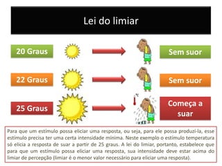 Lei do limiar

    20 Graus                                                           Sem suor


    22 Graus                                                           Sem suor

                                                                       Começa a
    25 Graus
                                                                         suar
Para que um estímulo possa eliciar uma resposta, ou seja, para ele possa produzí-la, esse
estímulo precisa ter uma certa intensidade mínima. Neste exemplo o estímulo temperatura
só elicia a resposta de suar a partir de 25 graus. A lei do limiar, portanto, estabelece que
para que um estímulo possa eliciar uma resposta, sua intensidade deve estar acima do
limiar de percepção (limiar é o menor valor necessário para eliciar uma resposta).
 