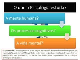 O que a Psicologia estuda?

   A mente humana?

         Os processos cognitivos?

                A vida mental?
O que estuda a Psicologia? Qual o seu objeto de estudo? A mente humana? Os processos
cognitivos? A vida mental? Na verdade, todas essas respostas, e muitas outras, podem ser
consideradas ou verdadeiras, ou falsas, ou incompletas dependendo da abordagem
psicológica em questão.
 
