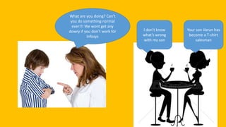 What are you doing? Can’t
you do something normal
ever!!! We wont get any
dowry if you don’t work for
Infosys
I don’t know
what’s wrong
with my son
Your son Varun has
become a T-shirt
salesman
 