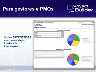 Software de Gerenciamento de Projetos Project Builder - Apresentação ...
