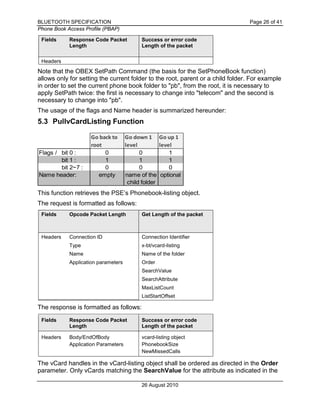 BLUETOOTH SPECIFICATION Page 26 of 41
Phone Book Access Profile (PBAP)
26 August 2010
Fields Response Code Packet
Length
Success or error code
Length of the packet
Headers
Note that the OBEX SetPath Command (the basis for the SetPhoneBook function)
allows only for setting the current folder to the root, parent or a child folder. For example
in order to set the current phone book folder to "pb", from the root, it is necessary to
apply SetPath twice: the first is necessary to change into "telecom" and the second is
necessary to change into "pb".
The usage of the flags and Name header is summarized hereunder:
5.3 PullvCardListing Function
Go back to
root
Go down 1
level
Go up 1
level
Flags / bit 0 : 0 0 1
bit 1 : 1 1 1
bit 2~7 : 0 0 0
empty name of the
child folder
optionalName header:
This function retrieves the PSE’s Phonebook-listing object.
The request is formatted as follows:
Fields Opcode Packet Length Get Length of the packet
Headers Connection ID Connection Identifier
Type x-bt/vcard-listing
Name Name of the folder
Application parameters Order
SearchValue
SearchAttribute
MaxListCount
ListStartOffset
The response is formatted as follows:
Fields Response Code Packet
Length
Success or error code
Length of the packet
Headers Body/EndOfBody
Application Parameters
vcard-listing object
PhonebookSize
NewMissedCalls
The vCard handles in the vCard-listing object shall be ordered as directed in the Order
parameter. Only vCards matching the SearchValue for the attribute as indicated in the
 