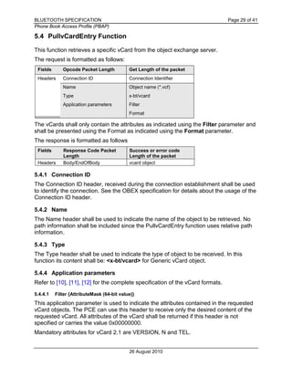 BLUETOOTH SPECIFICATION Page 29 of 41
Phone Book Access Profile (PBAP)
26 August 2010
5.4 PullvCardEntry Function
This function retrieves a specific vCard from the object exchange server.
The request is formatted as follows:
Fields Opcode Packet Length Get Length of the packet
Headers Connection ID Connection Identifier
Name Object name (*.vcf)
Type x-bt/vcard
Application parameters Filter
Format
The vCards shall only contain the attributes as indicated using the Filter parameter and
shall be presented using the Format as indicated using the Format parameter.
The response is formatted as follows
Fields Response Code Packet
Length
Success or error code
Length of the packet
Headers Body/EndOfBody vcard object
5.4.1 Connection ID
The Connection ID header, received during the connection establishment shall be used
to identify the connection. See the OBEX specification for details about the usage of the
Connection ID header.
5.4.2 Name
The Name header shall be used to indicate the name of the object to be retrieved. No
path information shall be included since the PullvCardEntry function uses relative path
information.
5.4.3 Type
The Type header shall be used to indicate the type of object to be received. In this
function its content shall be: <x-bt/vcard> for Generic vCard object.
5.4.4 Application parameters
Refer to [10], [11], [12] for the complete specification of the vCard formats.
5.4.4.1 Filter {AttributeMask (64-bit value)}
This application parameter is used to indicate the attributes contained in the requested
vCard objects. The PCE can use this header to receive only the desired content of the
requested vCard. All attributes of the vCard shall be returned if this header is not
specified or carries the value 0x00000000.
Mandatory attributes for vCard 2.1 are VERSION, N and TEL.
 