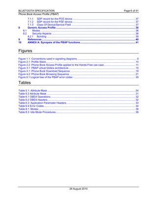 BLUETOOTH SPECIFICATION Page 6 of 41
Phone Book Access Profile (PBAP)
26 August 2010
7.1.1 SDP record for the PCE device ........................................................................................ 37
7.1.2 SDP record for the PSE device......................................................................................... 37
7.1.3 Class Of Device/Service Field .......................................................................................... 37
8 Generic Access Profile................................................................................................................ 38
8.1 Modes ...................................................................................................................................... 38
8.2 Security Aspects...................................................................................................................... 38
8.2.1 Bonding ............................................................................................................................. 39
9 References.................................................................................................................................... 40
10 ANNEX A: Synopsis of the PBAP functions.............................................................................. 41
Figures
Figure 1.1: Conventions used in signaling diagrams.................................................................................... 9
Figure 2.1: Profile Stack.............................................................................................................................. 10
Figure 2.2: Phone Book Access Profile applied to the Hands-Free use case............................................ 11
Figure 3.1: PBAP virtual folders architecture.............................................................................................. 15
Figure 4.1: Phone Book Download Sequence............................................................................................ 19
Figure 4.2: Phone Book Browsing Sequence ............................................................................................. 21
Figure 6.1:Logical tree of the PBAP error codes: ....................................................................................... 35
Tables
Table 5.1: Attribute Mask ............................................................................................................................ 24
Table 5.2 Attribute Mask ............................................................................................................................. 31
Table 6.1 OBEX Operations........................................................................................................................ 32
Table 6.2 OBEX Headers............................................................................................................................ 32
Table 6.3: Application Parameter Headers................................................................................................. 33
Table 6.4 Error Codes................................................................................................................................. 34
Table 8.1: Modes ........................................................................................................................................ 38
Table 8.3: Idle Mode Procedures................................................................................................................ 38
 
