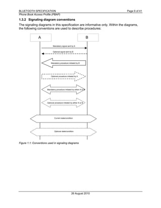 BLUETOOTH SPECIFICATION Page 9 of 41
Phone Book Access Profile (PBAP)
26 August 2010
1.3.2 Signaling diagram conventions
The signaling diagrams in this specification are informative only. Within the diagrams,
the following conventions are used to describe procedures:
Figure 1.1: Conventions used in signaling diagrams
A B
Mandatory procedure initiated by B
Mandatory signal sent by A
Optional signal sent by B
Optional procedure initiated by A
Mandatory procedure initiated by either A or B
Optional procedure initiated by either A or B
Current state/condition
Optional state/condition
 
