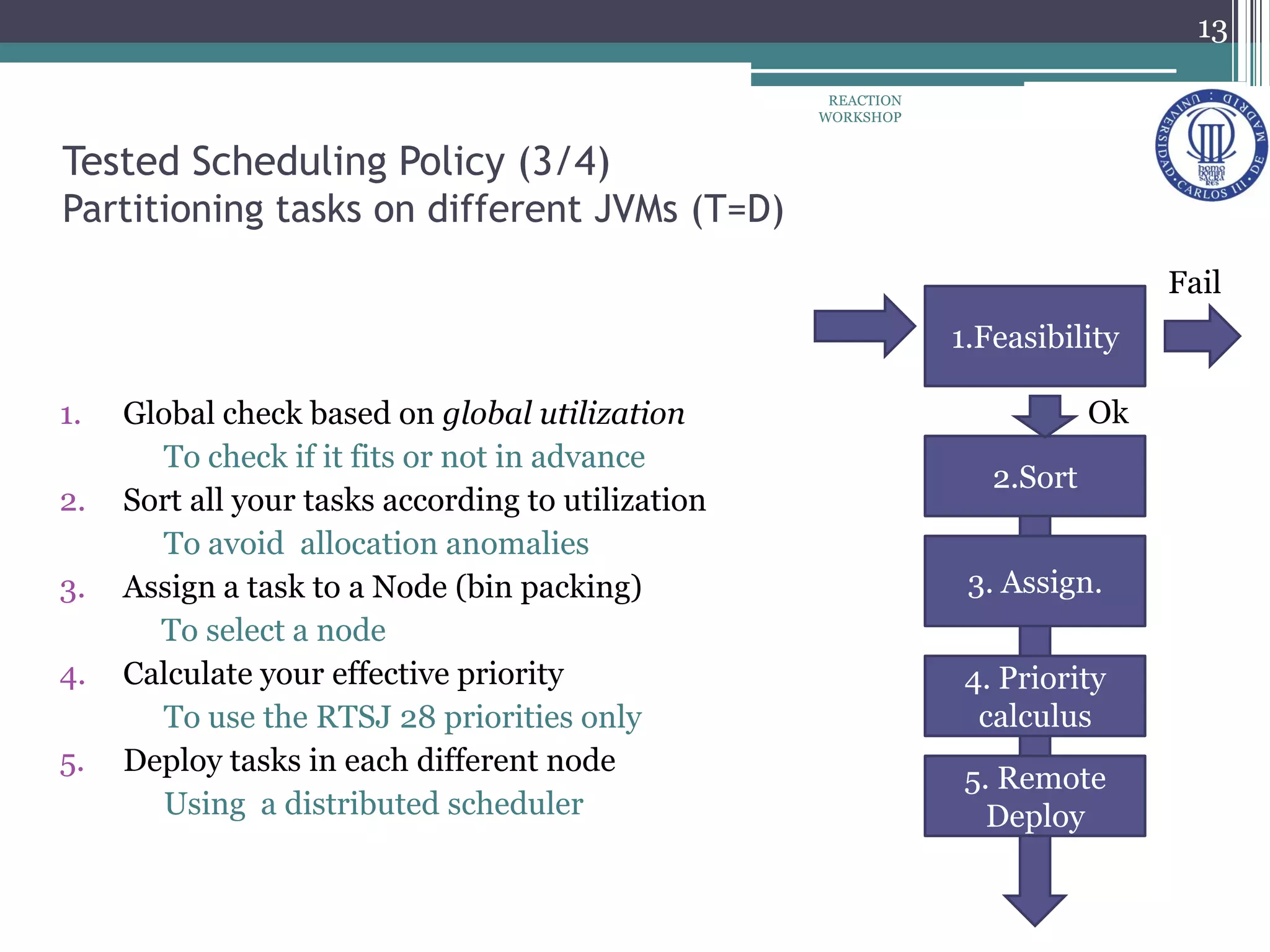 Tested Scheduling Policy (3/4)
Partitioning tasks on different JVMs (T=D)
1. Global check based on global utilization
To check if it fits or not in advance
2. Sort all your tasks according to utilization
To avoid allocation anomalies
3. Assign a task to a Node (bin packing)
To select a node
4. Calculate your effective priority
To use the RTSJ 28 priorities only
5. Deploy tasks in each different node
Using a distributed scheduler
13
REACTION
WORKSHOP
1.Feasibility
2.Sort
3. Assign.
5. Remote
Deploy
4. Priority
calculus
Fail
Ok
 