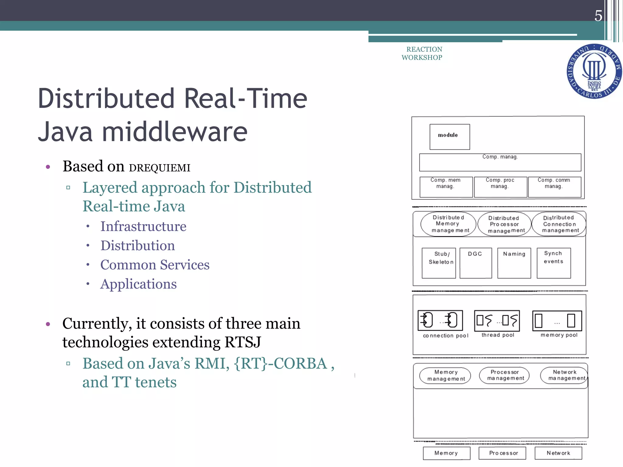 Distributed Real-Time
Java middleware
• Based on DREQUIEMI
▫ Layered approach for Distributed
Real-time Java
 Infrastructure
 Distribution
 Common Services
 Applications
• Currently, it consists of three main
technologies extending RTSJ
▫ Based on Java’s RMI, {RT}-CORBA ,
and TT tenets
5
REACTION
WORKSHOP
 