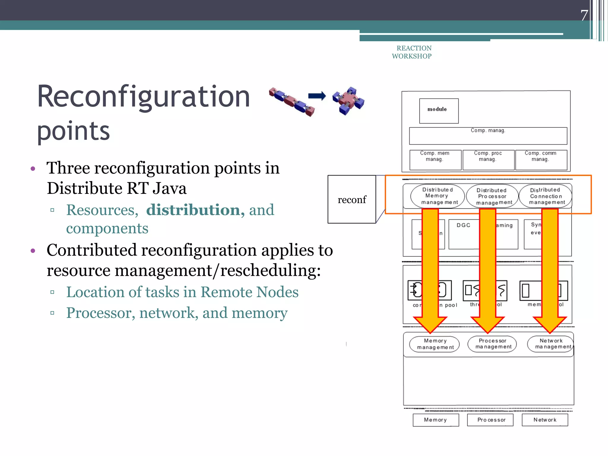 Reconfiguration
points
• Three reconfiguration points in
Distribute RT Java
▫ Resources, distribution, and
components
• Contributed reconfiguration applies to
resource management/rescheduling:
▫ Location of tasks in Remote Nodes
▫ Processor, network, and memory
REACTION
WORKSHOP
7
reconf
 