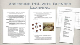 Assessing PBL with Blended
Learning
 