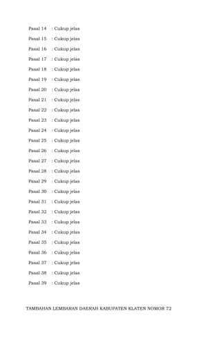 Pasal 14 : Cukup jelas
Pasal 15 : Cukup jelas
Pasal 16 : Cukup jelas
Pasal 17 : Cukup jelas
Pasal 18 : Cukup jelas
Pasal 19 : Cukup jelas
Pasal 20 : Cukup jelas
Pasal 21 : Cukup jelas
Pasal 22 : Cukup jelas
Pasal 23 : Cukup jelas
Pasal 24 : Cukup jelas
Pasal 25 : Cukup jelas
Pasal 26 : Cukup jelas
Pasal 27 : Cukup jelas
Pasal 28 : Cukup jelas
Pasal 29 : Cukup jelas
Pasal 30 : Cukup jelas
Pasal 31 : Cukup jelas
Pasal 32 : Cukup jelas
Pasal 33 : Cukup jelas
Pasal 34 : Cukup jelas
Pasal 35 : Cukup jelas
Pasal 36 : Cukup jelas
Pasal 37 : Cukup jelas
Pasal 38 : Cukup jelas
Pasal 39 : Cukup jelas
TAMBAHAN LEMBARAN DAERAH KABUPATEN KLATEN NOMOR 72
 