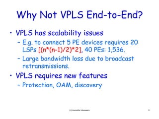 Why Not VPLS End-to-End?
               End to End?
• VPLS has scalability issues
  – E.g. to connect 5 PE devices requires 20
    LSPs [(n*(n-1)/2)*2] 40 PEs: 1 536
          [(n (n 1)/2) 2],        1,536.
  – Large bandwidth loss due to broadcast
    retransmissions.
• VPLS requires new features
  – Protection OAM discovery
    Protection, OAM,


                    (c) Anuradha Udunuwara     9
 