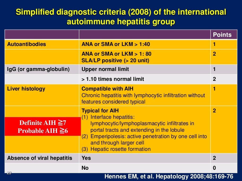 Primary biliary cirrhosis and autoimmune hepatitis 20120902