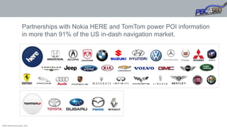 Partnerships with Nokia HERE and TomTom power POI information
in more than 91% of the US in-dash navigation market.
OEM market share data, 2014
 