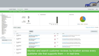 Monitor and search customer reviews by location across every
publisher site that supports them — in real time.
 