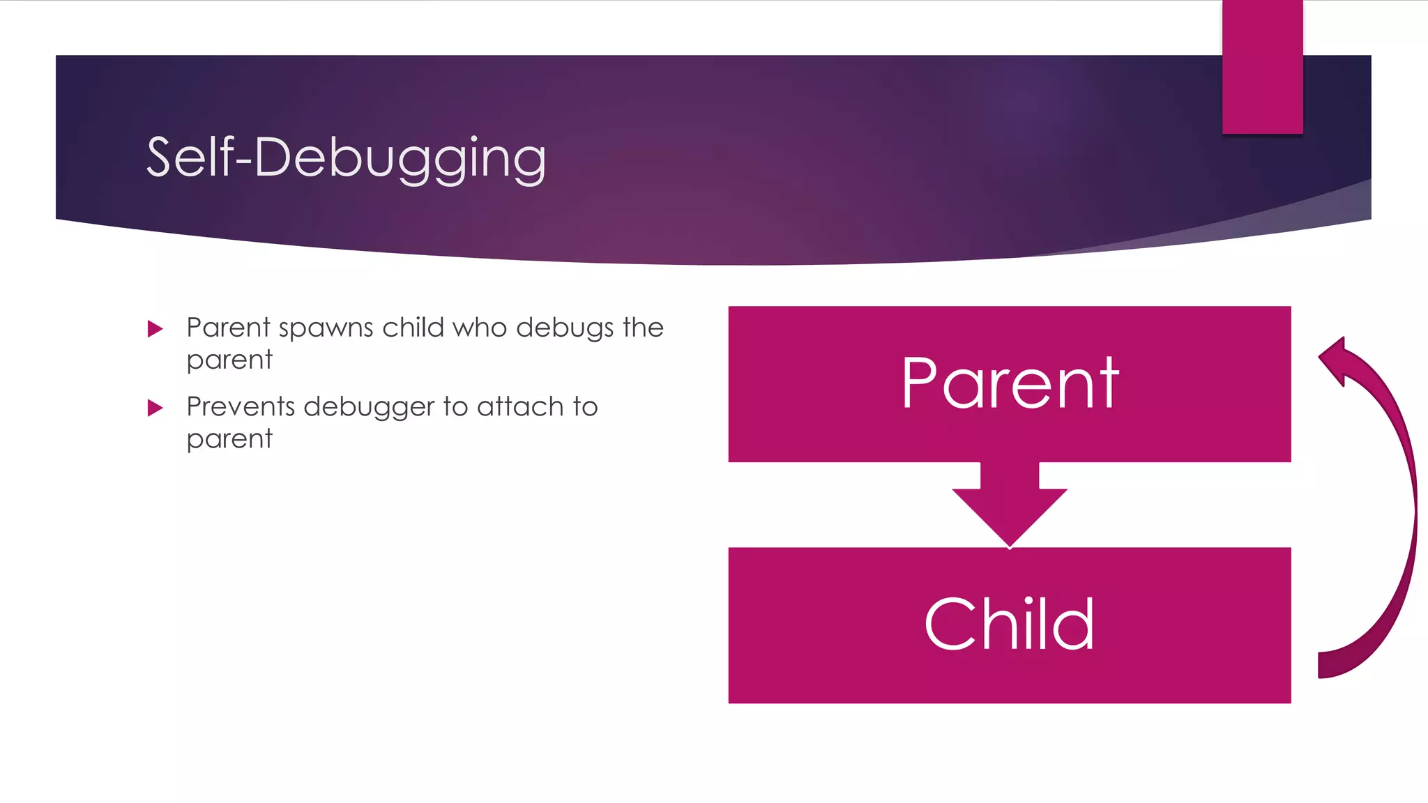 Self-Debugging
 Parent spawns child who debugs the
parent
 Prevents debugger to attach to
parent
Child
Parent
 