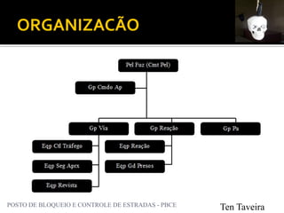 PBCE.PPT.INSTRUÇAODEPBCEFOCO,EDApptx.pdf