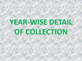 YEAR-WISE DETAIL
OF COLLECTION
23
 