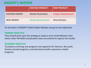 33
ANSOFF’s MATRIX
EXISTING PRODUCT NEW PRODUCT
EXISTING MARKET Market Penetration Product Development
NEW MARKET Market Development Diversification
On the basis of ANSOFF’s Matrix Radio Pakistan can go for two objectives.
PRIMARY OBJECTIVE:
They should work upon the strategy to capture more small Pakistani cities
where other FM Radio broadcasters have not entered to capture the market.
SECONDRY OBJECTIVE:
To prepare and bring new programs and segments for listeners, like youth,
female oriented programs, and educational public awareness related
programs.
 