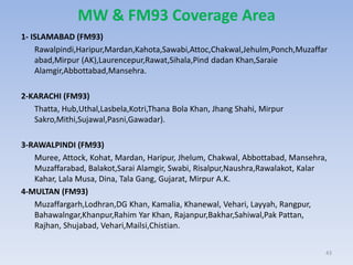 MW & FM93 Coverage Area
1- ISLAMABAD (FM93)
Rawalpindi,Haripur,Mardan,Kahota,Sawabi,Attoc,Chakwal,Jehulm,Ponch,Muzaffar
abad,Mirpur (AK),Laurencepur,Rawat,Sihala,Pind dadan Khan,Saraie
Alamgir,Abbottabad,Mansehra.
2-KARACHI (FM93)
Thatta, Hub,Uthal,Lasbela,Kotri,Thana Bola Khan, Jhang Shahi, Mirpur
Sakro,Mithi,Sujawal,Pasni,Gawadar).
3-RAWALPINDI (FM93)
Muree, Attock, Kohat, Mardan, Haripur, Jhelum, Chakwal, Abbottabad, Mansehra,
Muzaffarabad, Balakot,Sarai Alamgir, Swabi, Risalpur,Naushra,Rawalakot, Kalar
Kahar, Lala Musa, Dina, Tala Gang, Gujarat, Mirpur A.K.
4-MULTAN (FM93)
Muzaffargarh,Lodhran,DG Khan, Kamalia, Khanewal, Vehari, Layyah, Rangpur,
Bahawalngar,Khanpur,Rahim Yar Khan, Rajanpur,Bakhar,Sahiwal,Pak Pattan,
Rajhan, Shujabad, Vehari,Mailsi,Chistian.
43
 