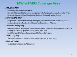 MW & FM93 Coverage Area
14-MULTAN (MW)
Muzaffargarh,Lodhran,DG Khan,
Kamalia,Khanewal,Vehari,Bahawalngar,Layyah,Rangpur,Khanpur,Rahim Yar Khan,
Rajanpur,Bakhar,Sahiwal,Pak Pattan, Rajhan, Shujabad, Mailsi,Chistian
15-HYDERABAD (MW)
Mirpurkhas,Umerkot,Shahdadpur,Sanghar,Nawabshah,Hala,Badin,Dadu,Tando
M.Khan,Jamshoro,Tandoadam,Tharparkar,Kunri,Tando Allahyar
16-BAHAWALPUR (MW)
Lodhran,Yazman,Ahmedpur,Samasata,Duniyapur,Shujabad,Hasilpur,Melsi,Jalapur,A
hmedpurEast,Liaqatpur,FortAbbas,Alipur,Dera Wah
Fort,Khanpur,Cholistan,Bahawalngar,Cholistan,Qaimpur).
17-QUETTA (MW)
Ziarat,Qilasaifullah,Chaman,Pashin,Mastung,Kalat,Nushki,Sibbi).
18-TURBAT (MW)
Turbat,Dasht,Koshkalat,Absar,Sami
46
 