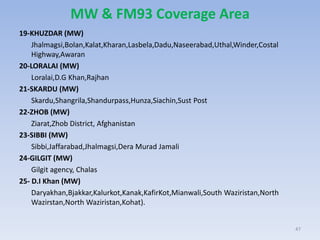 MW & FM93 Coverage Area
19-KHUZDAR (MW)
Jhalmagsi,Bolan,Kalat,Kharan,Lasbela,Dadu,Naseerabad,Uthal,Winder,Costal
Highway,Awaran
20-LORALAI (MW)
Loralai,D.G Khan,Rajhan
21-SKARDU (MW)
Skardu,Shangrila,Shandurpass,Hunza,Siachin,Sust Post
22-ZHOB (MW)
Ziarat,Zhob District, Afghanistan
23-SIBBI (MW)
Sibbi,Jaffarabad,Jhalmagsi,Dera Murad Jamali
24-GILGIT (MW)
Gilgit agency, Chalas
25- D.I Khan (MW)
Daryakhan,Bjakkar,Kalurkot,Kanak,KafirKot,Mianwali,South Waziristan,North
Wazirstan,North Waziristan,Kohat).
47
 